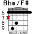 Bbm/F# для гитары - вариант 4