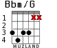 Bbm/G для гитары - вариант 1