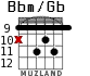 Bbm/Gb для гитары - вариант 5