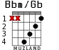 Bbm/Gb для гитары - вариант 1