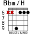 Bbm/H для гитары - вариант 3