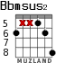 Bbmsus2 для гитары - вариант 2