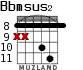 Bbmsus2 для гитары - вариант 3