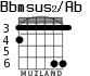 Bbmsus2/Ab для гитары - вариант 4