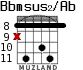 Bbmsus2/Ab для гитары - вариант 5