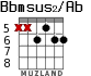 Bbmsus2/Ab для гитары - вариант 1