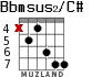 Bbmsus2/C# для гитары - вариант 2
