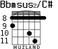 Bbmsus2/C# для гитары - вариант 3