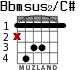 Bbmsus2/C# для гитары - вариант 1