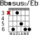 Bbmsus2/Eb для гитары - вариант 2
