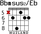 Bbmsus2/Eb для гитары - вариант 3