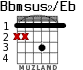 Bbmsus2/Eb для гитары - вариант 1
