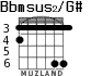 Bbmsus2/G# для гитары - вариант 4