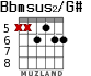 Bbmsus2/G# для гитары - вариант 1