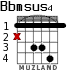 Bbmsus4 для гитары - вариант 1