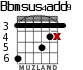 Bbmsus4add9 для гитары - вариант 2