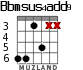 Bbmsus4add9 для гитары - вариант 3