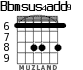 Bbmsus4add9 для гитары - вариант 4