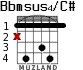 Bbmsus4/C# для гитары - вариант 2