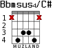 Bbmsus4/C# для гитары - вариант 3