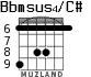 Bbmsus4/C# для гитары - вариант 4