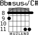 Bbmsus4/C# для гитары - вариант 5