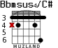 Bbmsus4/C# для гитары - вариант 1