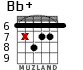 Bb+ для гитары - вариант 6
