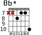 Bb+ для гитары - вариант 7