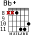 Bb+ для гитары - вариант 8