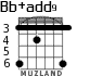 Bb+add9 для гитары - вариант 2