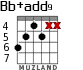 Bb+add9 для гитары - вариант 4