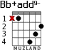 Bb+add9- для гитары - вариант 2