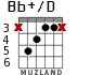 Bb+/D для гитары - вариант 2