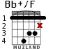 Bb+/F для гитары - вариант 2