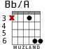 Bb/A для гитары - вариант 4