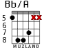 Bb/A для гитары - вариант 5