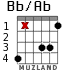 Bb/Ab для гитары - вариант 2