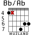 Bb/Ab для гитары - вариант 4