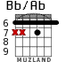 Bb/Ab для гитары - вариант 1