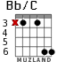Bb/C для гитары - вариант 4