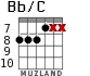 Bb/C для гитары - вариант 6