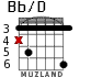 Bb/D для гитары - вариант 2