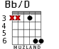 Bb/D для гитары - вариант 3