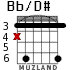 Bb/D# для гитары - вариант 3