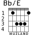 Bb/E для гитары - вариант 2