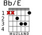 Bb/E для гитары - вариант 3