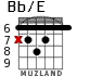 Bb/E для гитары - вариант 4