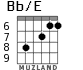 Bb/E для гитары - вариант 6