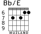 Bb/E для гитары - вариант 7